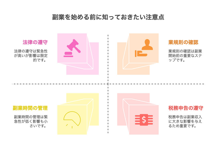 副業を始める前に知っておきたい注意点