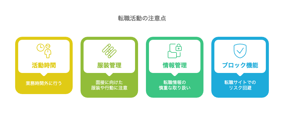 バレないために気をつける行動・言動