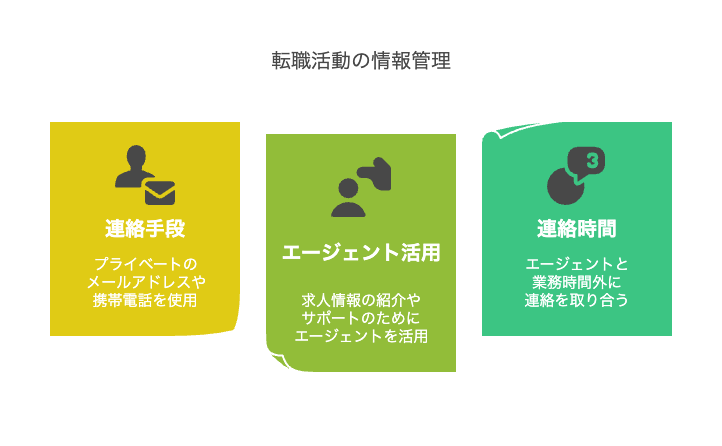 転職活動の情報管理とエージェント活用のポイント