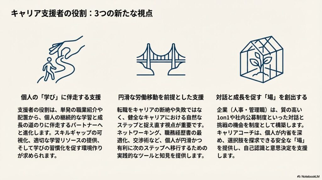 就業者最多なのに働く時間は1割減
