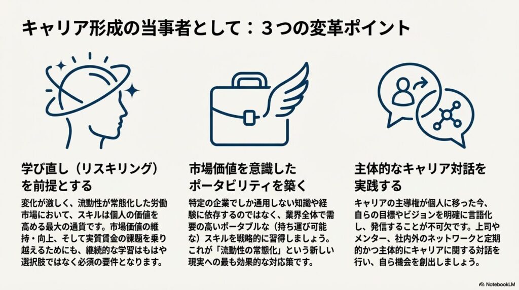 就業者最多なのに働く時間は1割減
